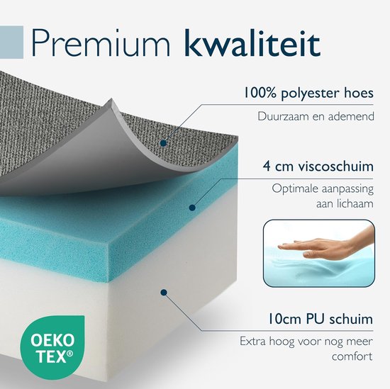 Beautissu VS95 - Matelas pliable Premium L 80X200cm - Matelas pliable extra épais en mousse à mémoire de forme H3 de 14cm - Lavable - Transport facile - Gris
