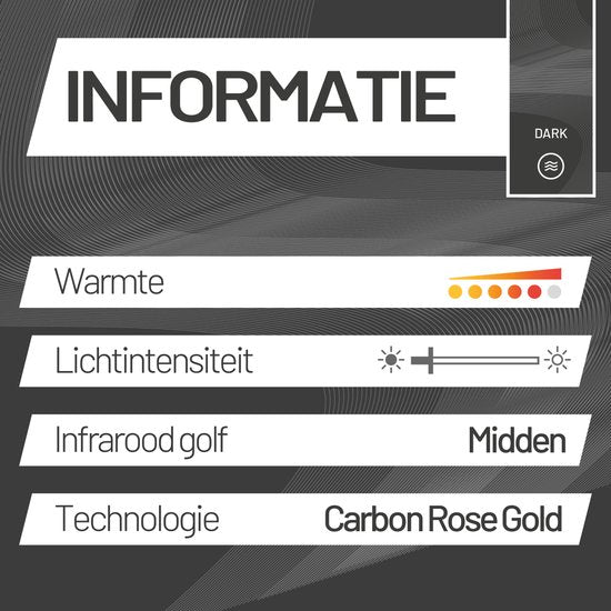 Sunred - Triangle - Dark line - Noir - Modèle mural - Chauffage de terrasse - Technologie Carbon Rose Gold - 2500 W - ECO - 9 réglages - Télécommandable - SMART - APP - Timer - Chauffage électrique - Chauffage SMART - Chauffage SLIMME