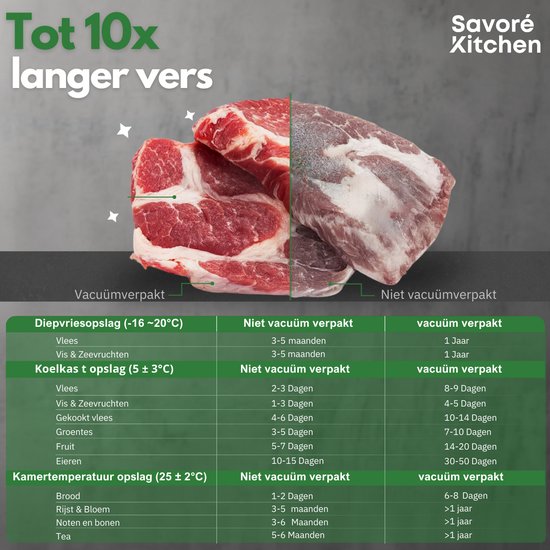 Savoré Kitchen Vacuum Bags Food - Multiple sizes - 150 pieces - Vacuum and sous vide bags - BPA free