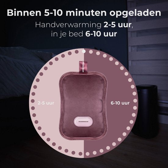 STAUS&BACH Bellune - Bouillotte électrique avec manchon - Bouillotte avec 3 niveaux de chaleur (50°C à 65°C) - 2 à 10 heures de chaleur - Bouillotte pour bébé - Chauffe-abdomen, chauffe-nuque et chauffe-dos - Bande chauffante menstruelle - Rose
