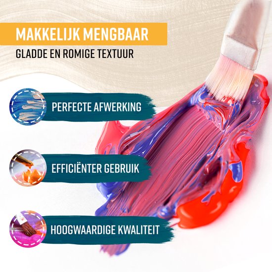 NAPI Peinture Acrylique 12x75 ML - Grandes Bouteilles - Cercle de couleurs inclus - Set Advantage - Peinture Hobby - Peinture Acrylique - 12 Couleurs