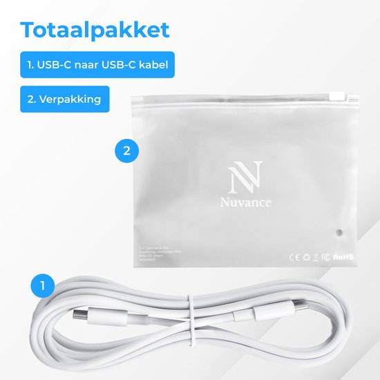 Nuvance - Câble Usb C vers Usb C - 2 mètres - Câbles Usb-C - Chargeur rapide - 480Mb/ps Data - Chargeur Usb C - 60W - Blanc
