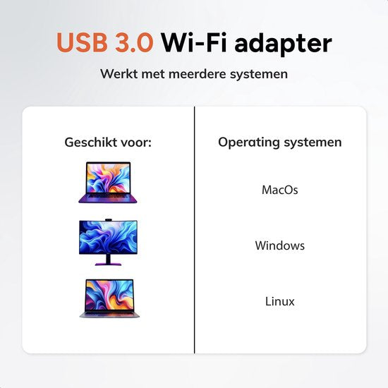 Skoov WiFi Adapter USB - 1300 Mbps - Dongle WiFi - Antenne - Récepteur