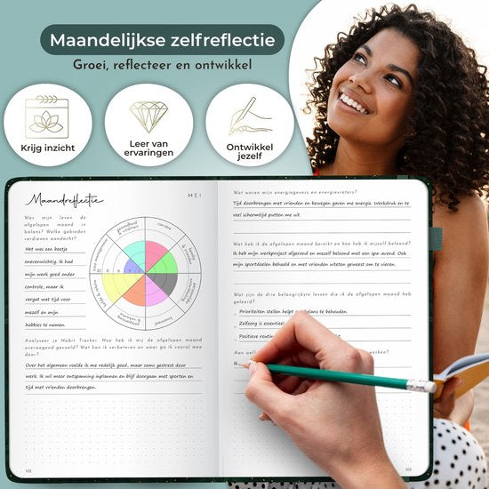 Systemyze Agenda 2025 Adultes - Planificateur - Journal - Organiseur - Feuilles d'autocollants incluses - Format A5 - Bleu gris