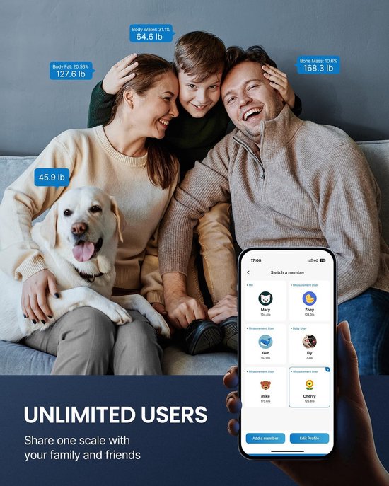 Renpho Elis 1C - Pèse-personne intelligent avec analyse du corps - 13 mesures - avec bluetooth et support d'application - Blanc
