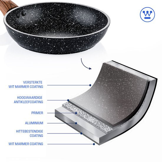 Poêle Westinghouse - Ø 24 cm - Poêle à induction - Bois marbré noir