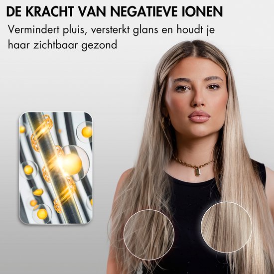 Sansbeauté® Sèche-cheveux avec diffuseur - Boucles - 110,000RPM - Sèche-cheveux ionique avec brosse - 4 accessoires - Sèche-cheveux de voyage - Curl Feun Set - Sèche Cheveux - Sèche-cheveux avec déflecteur - Sèche-cheveux - 1600W