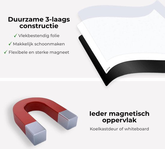 Systemyze Month Planner Whiteboard - Tableau magnétique de planification - Planificateur hebdomadaire magnétique - Incluant marqueurs et gomme - Format A3