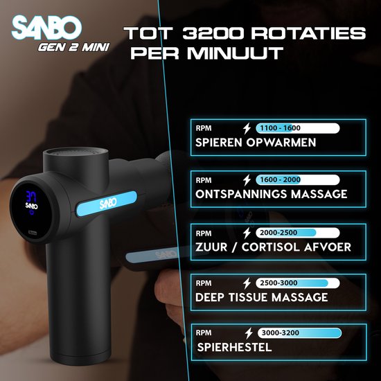 Sanbo Massage Gun Mini Gen 2 - Avec 5 accessoires et 6 étapes - Appareil de massage sportif et relaxant - Pistolet de massage - Professionnel - Noir