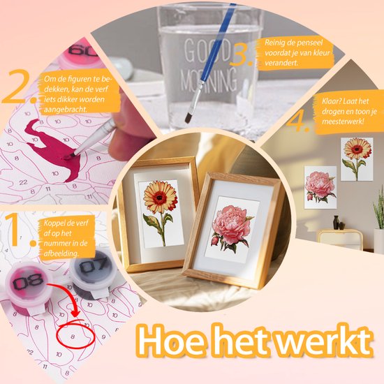 Rubye® Painting On Number Adults - Rose & Sunflower - Comprend la peinture et les pinceaux - Canvas Painting canvas - Colours at Number - Double Set - 15x20cm