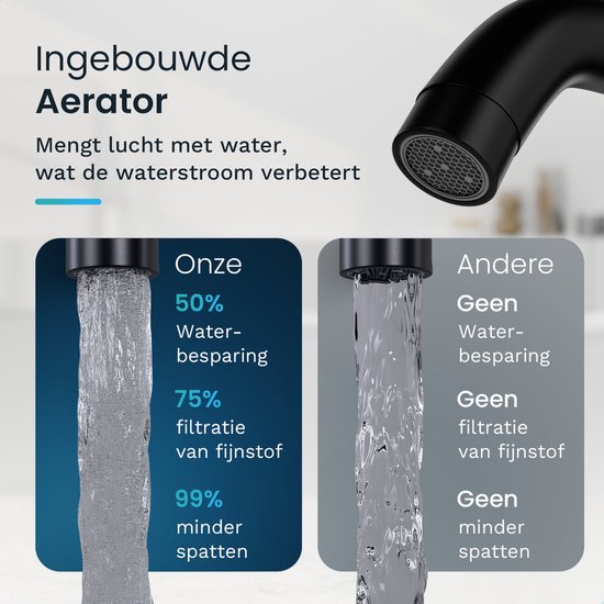 Mirlux Wash Basin Tap Black - Wash Basin Mixer Bathroom - Basin Tap - Basin Tap/WC Tap - Faucet - Cold & Hot Water Tap - Toilet Tap Cold & Hot Water