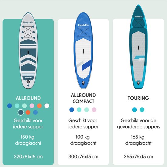 LifeGoods PaddlePro SUP Board - avec siège - Planche à pagaie gonflable - Ensemble complet - Max. 135KG - 320x81cm - Blanc/Aqua profond