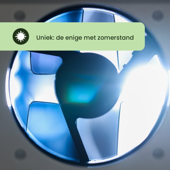 Ventilateur de radiateur SpeedComfort avec capteur de contrôle - Duo Set (2x) - Chauffage plus rapide - Jusqu'à 22% d'économies d'énergie - Convient à la pompe à chaleur - Vitesses multiples - Simple à installer - Silencieux