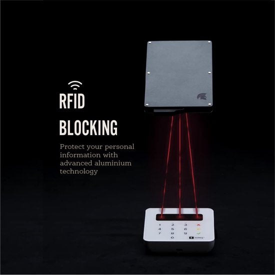 Powr RFID Wallet - Smart Wallet - Slim Wallet - Card Holder Cards - Card Holder with Money Clip - Anti-theft - Titanium - NFC Blocker