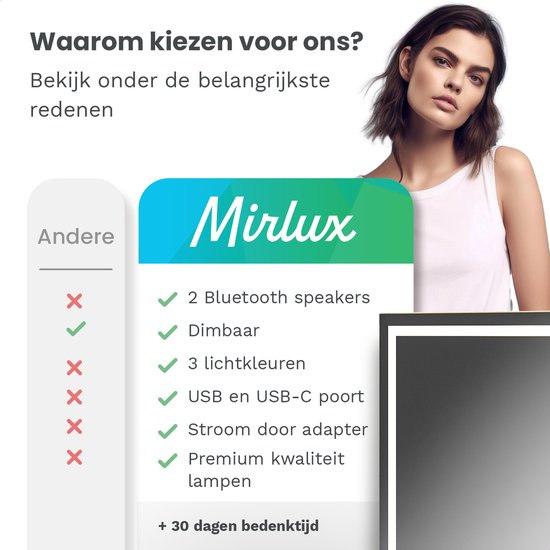 Mirlux Hollywood Mirror 80x60CM - 2 haut-parleurs Bluetooth - ports de charge USB et USB-C - éclairage LED - miroir de maquillage - zoom 10x - suspendu - blanc