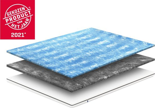 Matelas supérieur Emma Flip - 90 x 200 cm