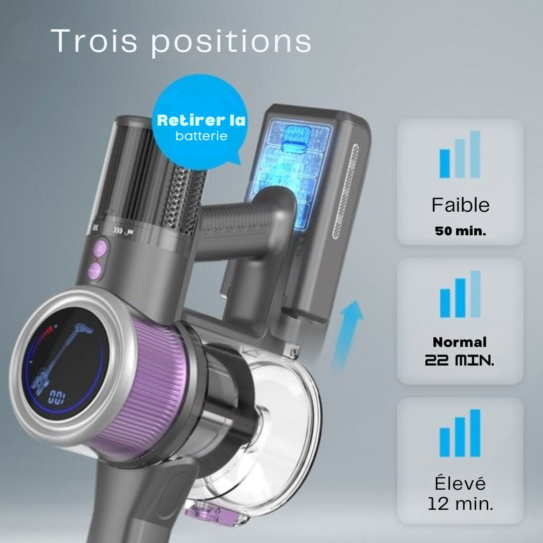 Aspirateur balai Auronic - Sans fil - Aspirateur autoportant - Sans sac - 350W - Aspirateur - Gris/Pourpre