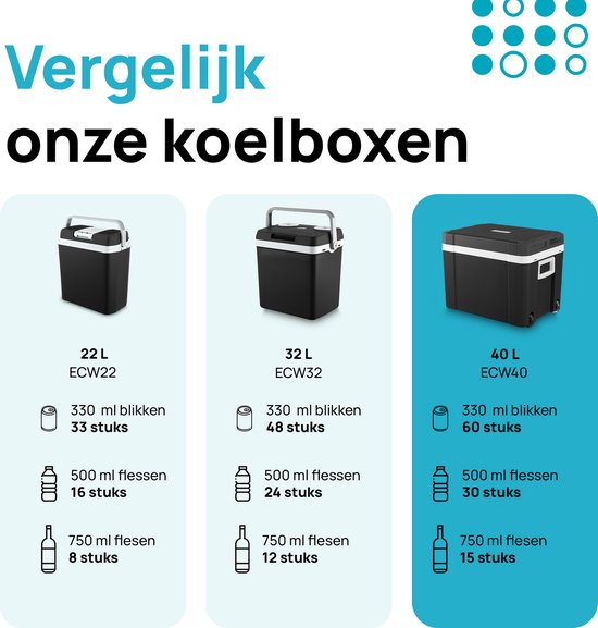 MOA Coolbox électrique 12v 230 volt - 40L - Frigobox - Réfrigérateur de camping - Voiture et camping - Refroidissement et chauffage - Noir