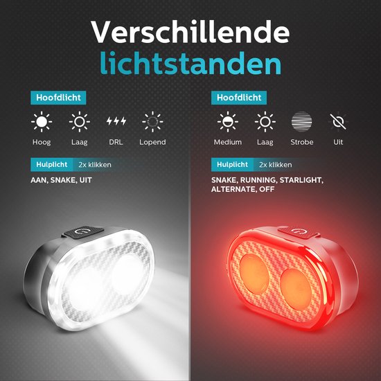 Inlustro Smart Bicycle Light Set - Feu arrière avec capteur de freinage / montage sur la selle - Feux de vélo LED rouge et blanc - Feu avant de vélo - rechargeable par USB / étanche