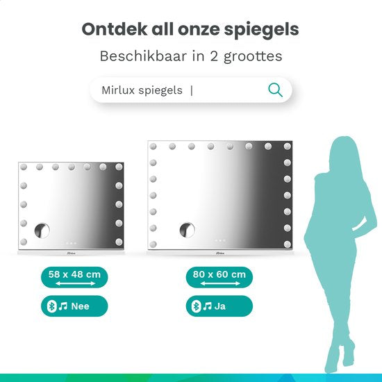 Mirlux Grand miroir hollywoodien 80x60CM - 2 haut-parleurs Bluetooth - ports de charge USB & USB-C - éclairage LED - miroir de maquillage - zoom 10x - à suspendre - blanc