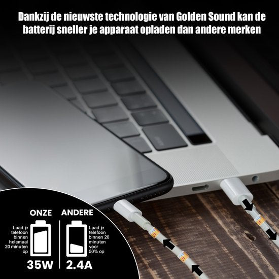 Golden Sound 20W Original Super Fast Charger - Charger - 2 Meter Charging Plug - Charger suitable for Lightning 14/13/12/11/Xr/Xs/Xs Max/8/8 Plus/ Pro