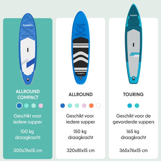 LifeGoods SUP Board All-round Compact - 100 KG Load Capacity - Inflatable - Complete SUP package - Blue