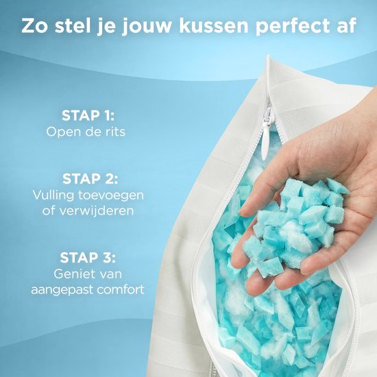CozySense® Pillow - Lot de 2 - 50x70 CM - Oreiller de sommeil avec mousse à mémoire de forme - rembourrage ajustable et housse amovible 100% coton - Oreiller - Pour les dormeurs sur le côté, le ventre et le dos