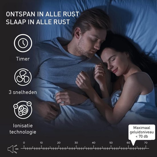 Medify Air MA-112 - Purificateur d'air 855 m³/h - Ioniseur et filtre HEPA H13 - 4 modes + mode veille - Jusqu'à 342 m² par heure - Contre le rhume des foins, les acariens et les allergies - Blanc