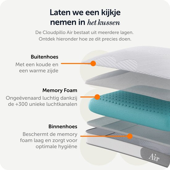 Oreiller Cloudpillo - Air - 30 nuits de sommeil d'essai - Confort ultime - Ventilation et soutien - Parfait pour tous les dormeurs - Hypoallergénique - Qualité supérieure