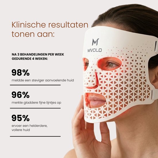 Mvolo® LED Face Mask - Masque professionnel de luminothérapie rouge avec masque pour le cou - Masque à lumière infrarouge 4 longueurs d'onde - Sans fil - Soins de la peau