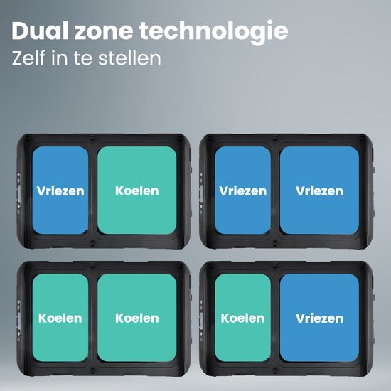 Auronic Electric Cool Box - Compresseur - Deux zones - 12V 230 Volt - Voiture - Congélation et réfrigération - 35L - Frigobox - Noir/Gris
