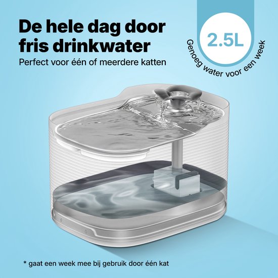 Jake & Jacky Abreuvoir inox sans fil pour chat et chien - Avec capteur et pile - Fontaine à eau pour chat - Abreuvoir pour chat - Bol à eau - Silencieux - Filtre inclus - 2.5L - Blanc