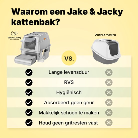 Bac à litière en acier inoxydable Jake and Jacky - Toilette pour chat en acier inoxydable - avec pelle à litière et support et marche de ramassage des gravillons - bac à litière ouvert 2 en 1 avec couvercle amovible - 60x40x38cm