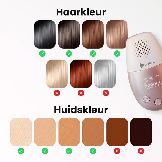 Leafline® Épilateur laser IPL - Épilateur pour dames - Indolore avec refroidissement par glace - Pour une épilation permanente de toutes les parties du corps - 999 999 flashs - Usage domestique