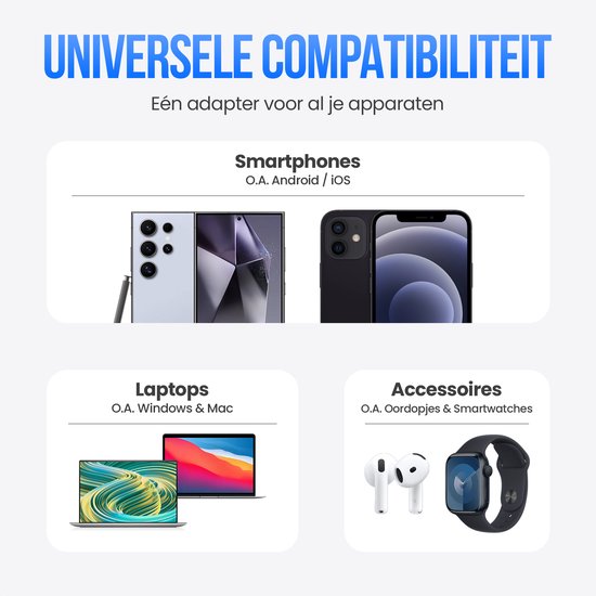 Strex USB-C & USB-A Fast Charger 25W - Chargeur GaN avec PD 3.0 & QC 3.0 - Câble USB-C inclus - Noir