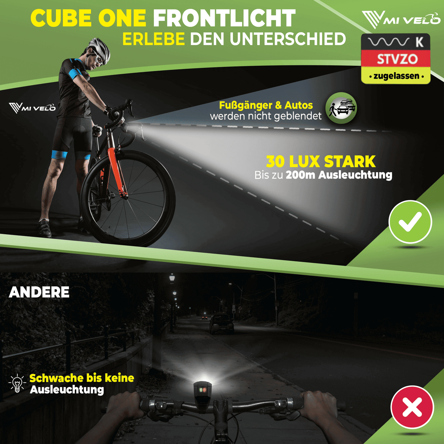 MIVELO Kit d'éclairage pour vélo Cube One LED - rechargeable par USB - approuvé par StVZO