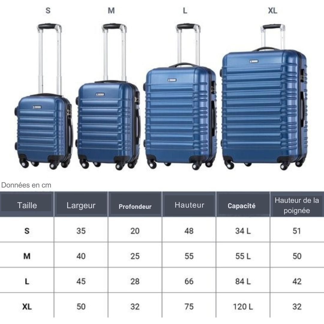 Set valise à roulettes Rome - Juskys - 4 pièces - Bleu