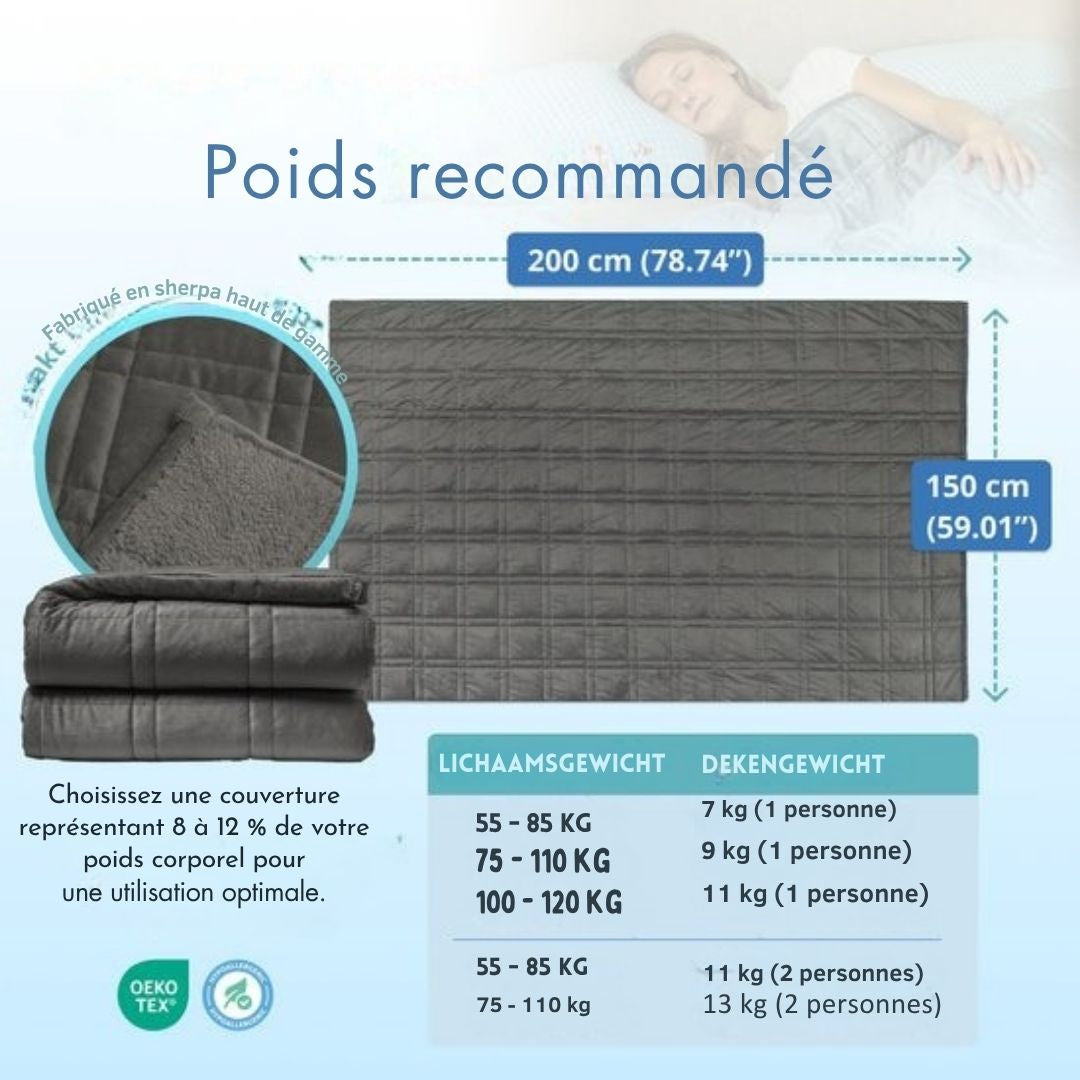 Couverture lestée 9 kg Ella - 150 x 200cm - Flanelle & Sherpa - OEKO-TEX - Gris