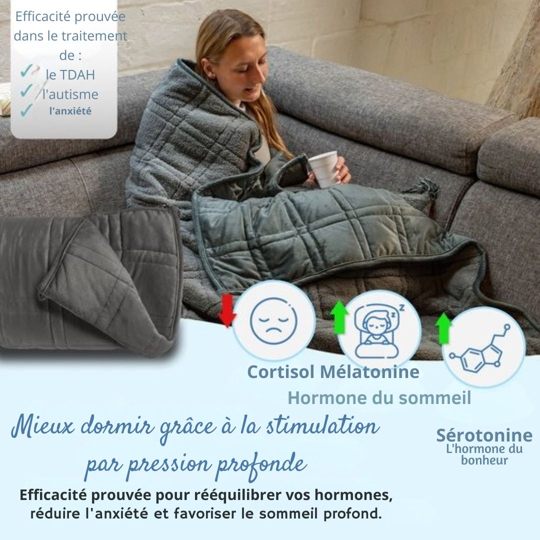 Couverture lestée 9 kg Ella - 150 x 200cm - Flanelle & Sherpa - OEKO-TEX - Gris