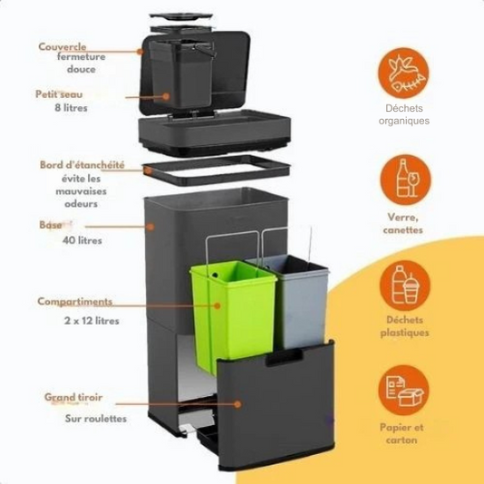 Poubelle automatique, Goliving, 64 litres, Séparation des déchets, Détecteur mains libres, Acier inoxydable, Noir