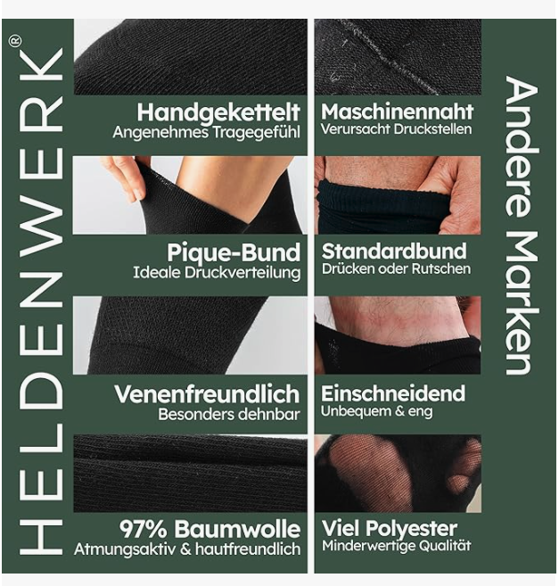 HELDENWERK - Chaussettes de santé et chaussettes diabétiques - 6 paires - Coton noir - Sans col et sans couture - Taille 39-42 - Basse pression et respirante - Unisexe