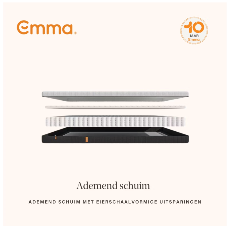 Emma - Matelas Express - 160 x 200 cm - équipé de 7 zones ergonomiques et de ressorts ensachés Aeroflex et d'une housse respirante - pour les dormeurs sur le ventre, le dos et les côtés - Textile blanc et gris