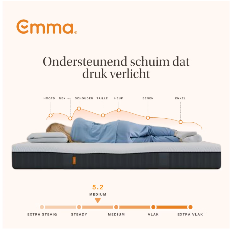 Emma - Matelas hybride Express - 120 x 200 cm - avec ressorts ensachés Aeroflex™ et 7 zones ergonomiques et housse respirante - pour dormeur ventral, dorsal et latéral - Textile blanc et gris.