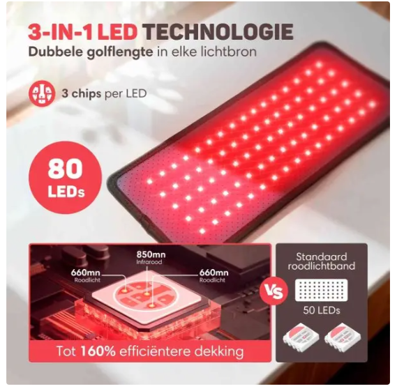 Vulpes Goods® - Bande infrarouge portable Pro V2 - 35 x 15 cm - 80 LED, 3 niveaux de gradation, batterie rechargeable 2000mAh et minuterie - Pour le dos, les épaules et les bras - Plastique et textile noir