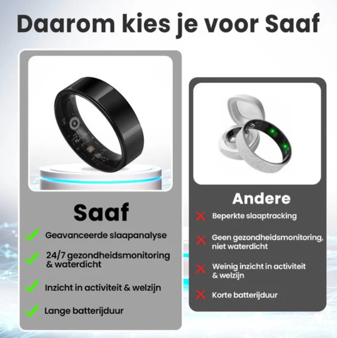 Saaf Smart Ring - Taille 11 - pour femmes et hommes - Traceur d'activité - Wearables - Noir