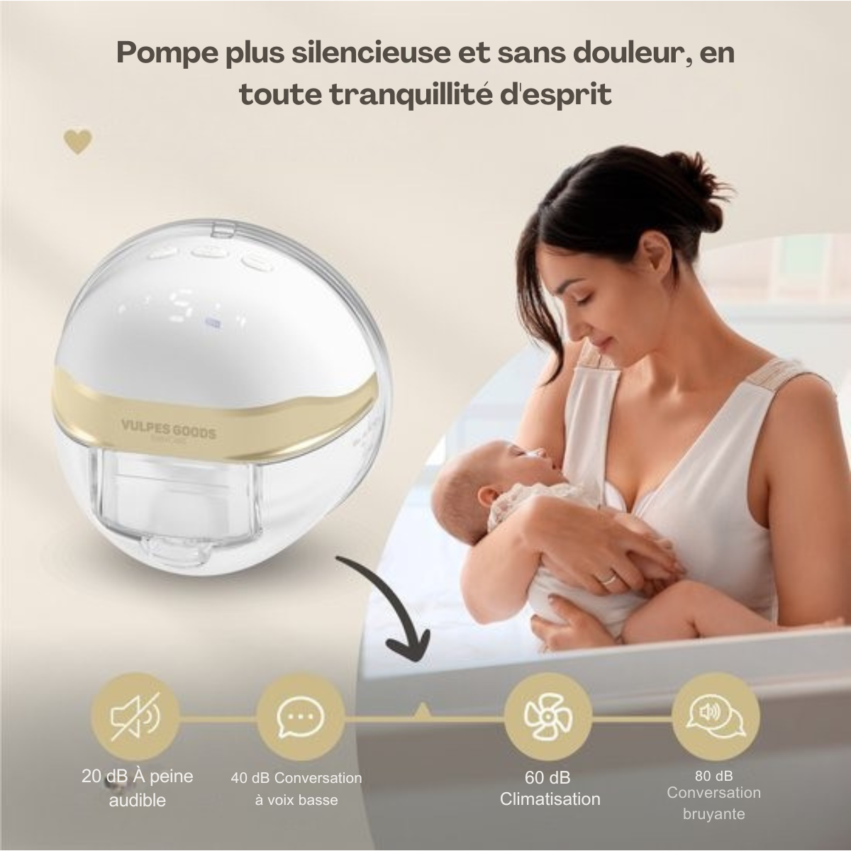 Tire-lait mains libres - Vulpes Goods® BabyCare - Tire-lait électrique sans fil - Portable - Double tire-lait électrique mains libres - Version PRO