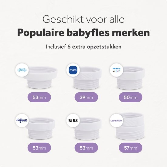 Qwali - Chauffe-biberon portable - Chauffage homogène - Chauffe-biberon pour bébé