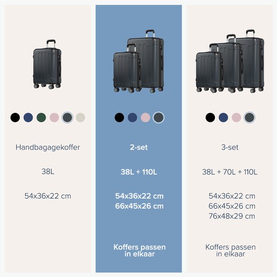 TRVLMORE Set de valises - 2 pièces - 45L Hand Luggage + 115L Spacious Luggage - TSA Lock - Lightweight - Travel Suitcase Set - Dark Grey