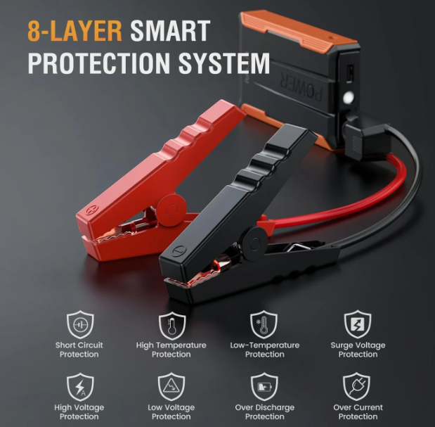 Utrai T1 Jump Starter 2000 A - Noir - Batterie externe 13 200 mAh