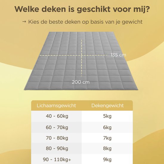 Couverture lestée CozySense® 8kg - 100% Tencel - Couverture lestée - Couverture lourde avec régulation de la température et confort respirant - Répartition de la pression GLASS-Flow® - 1 personne - Gris